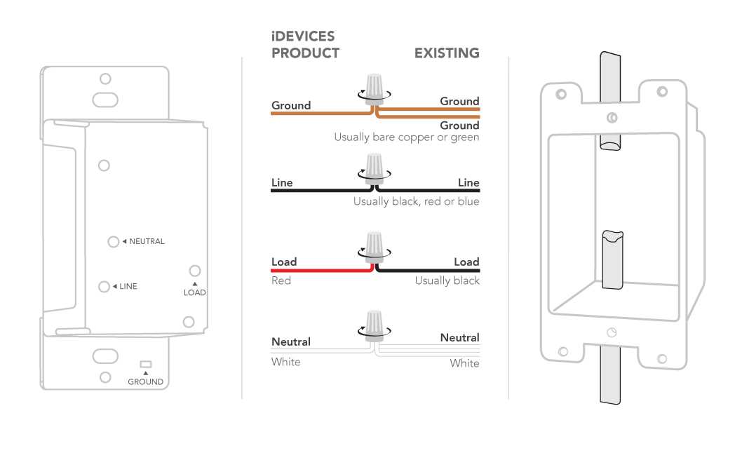 wiring diagram for dimmer switch