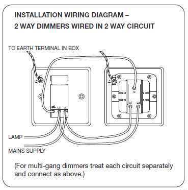 wiring diagram for dimmer switch