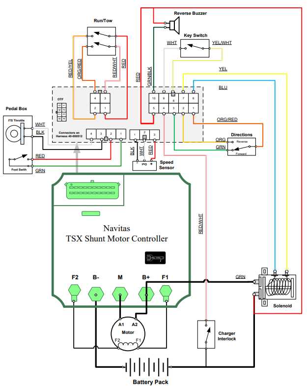 wiring diagram for ezgo txt