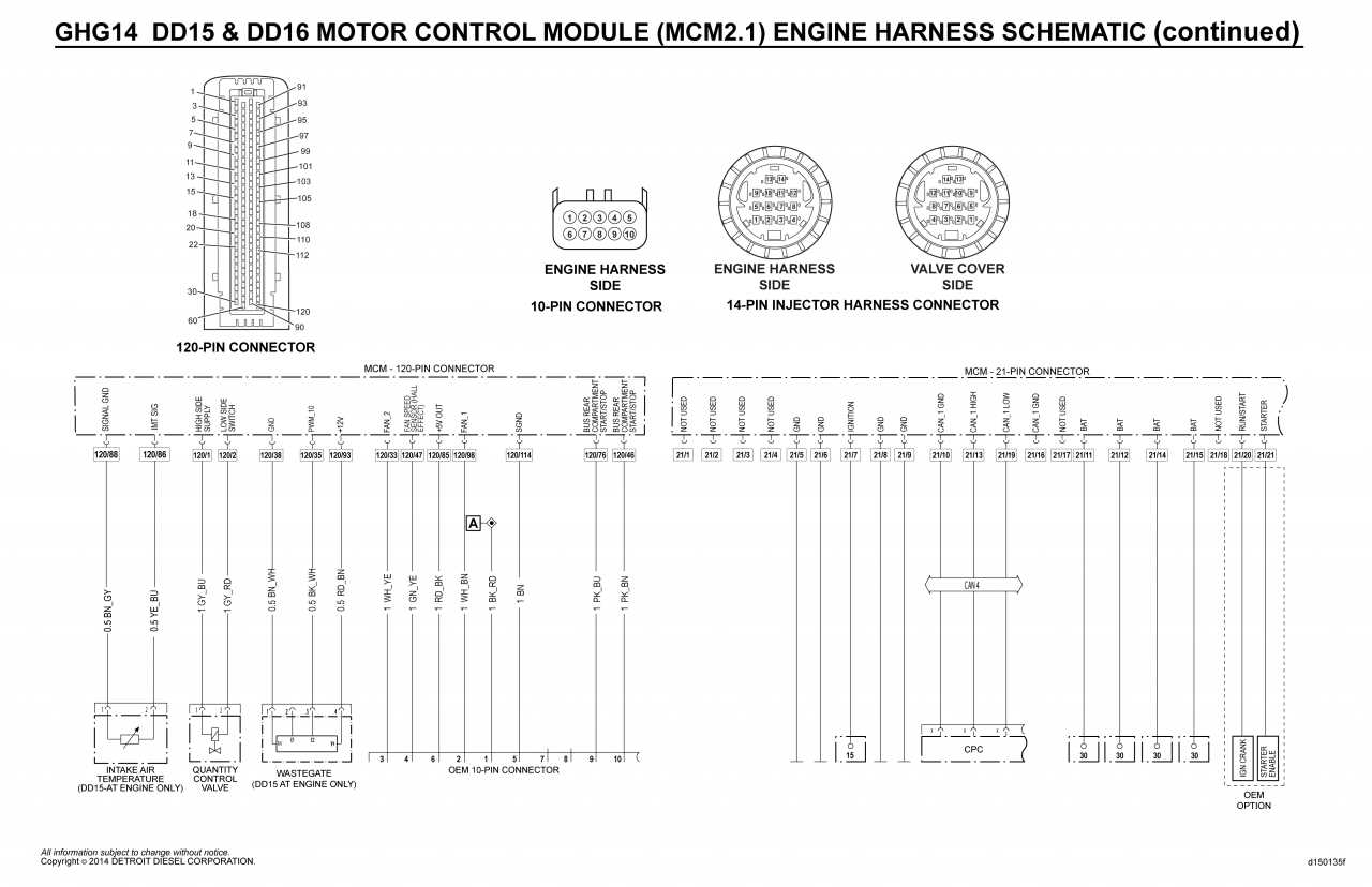 wiring diagram for freightliner