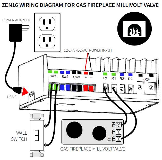 wiring diagram for gas fireplace