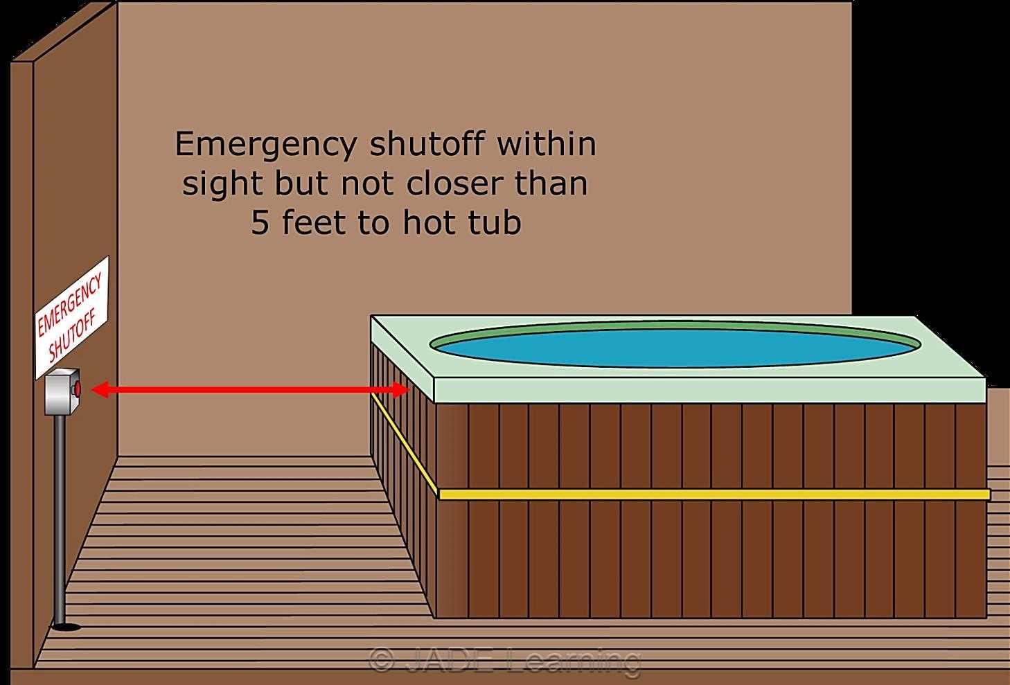 wiring diagram for jacuzzi hot tub