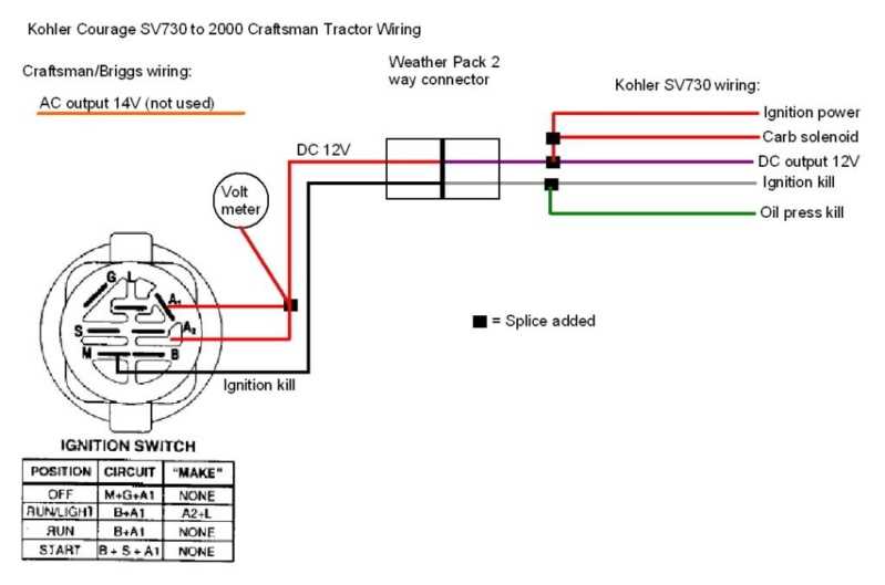 wiring diagram for john deere l110