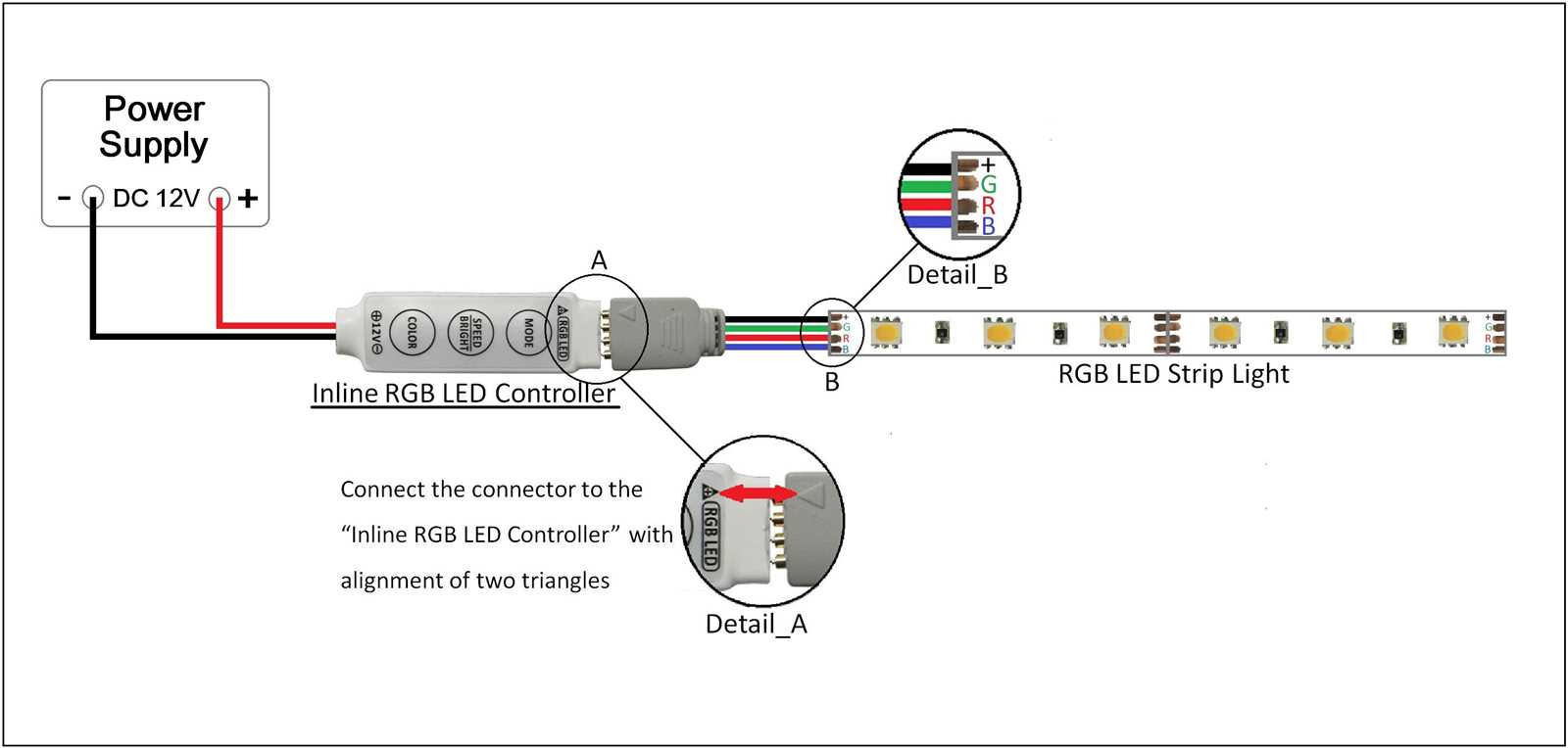 wiring diagram for led strip lights