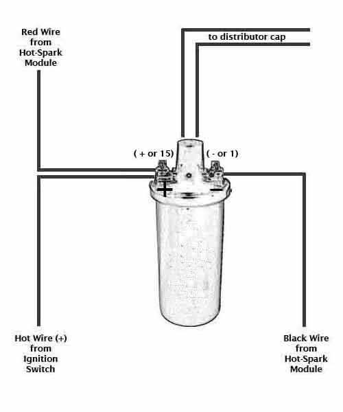 wiring diagram for points distributor