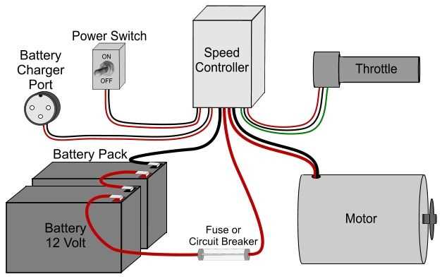 wiring diagram for razor scooter