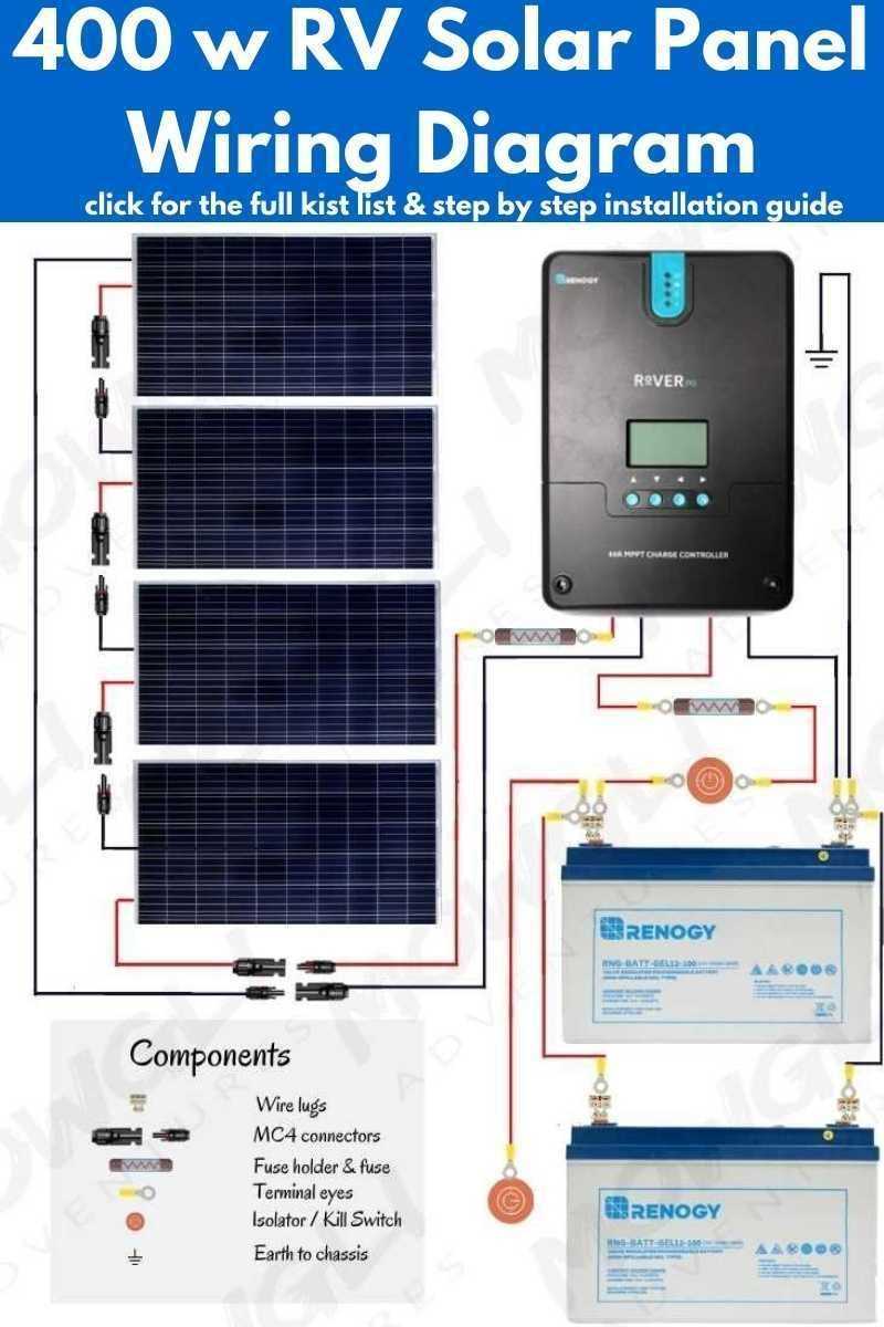 wiring diagram for solar panels