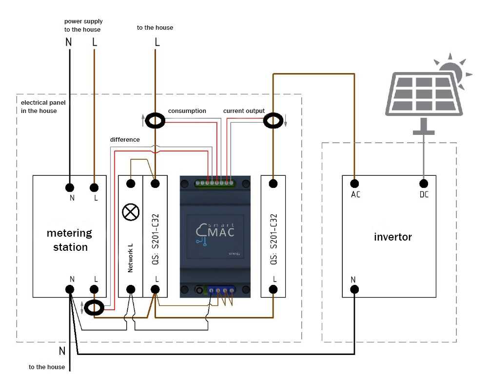 wiring diagram for solar panels