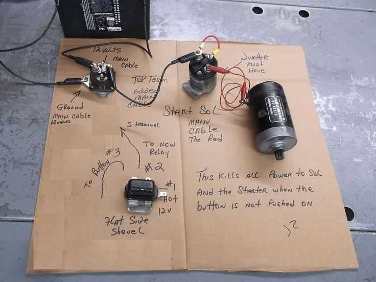 wiring diagram for starter motor solenoid