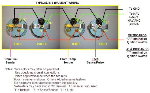 wiring diagram for sunpro tachometer