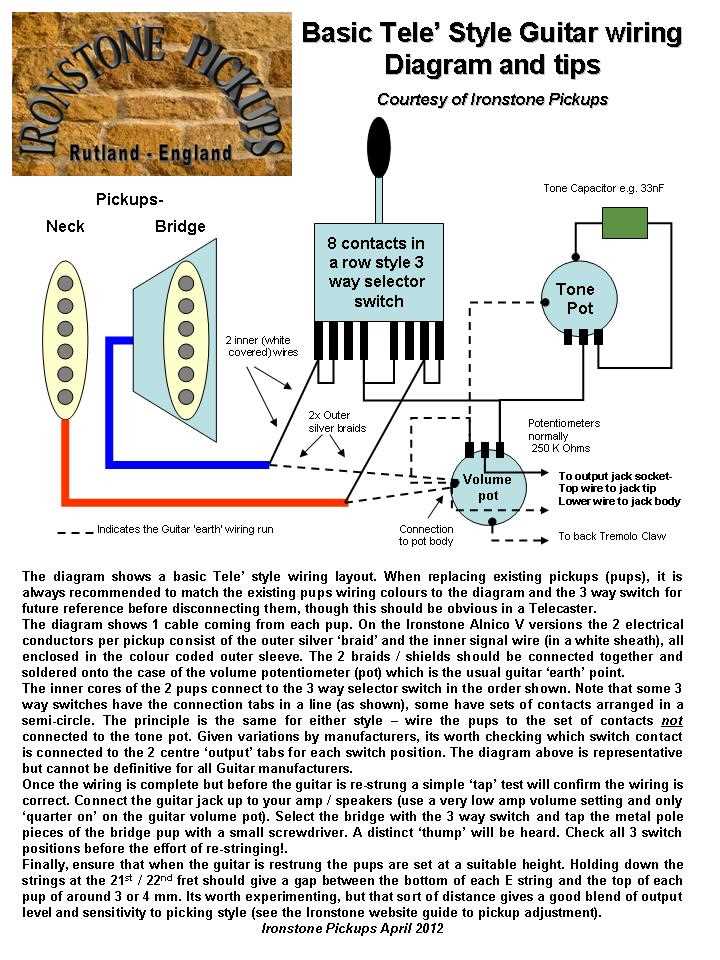 wiring diagram for telecaster