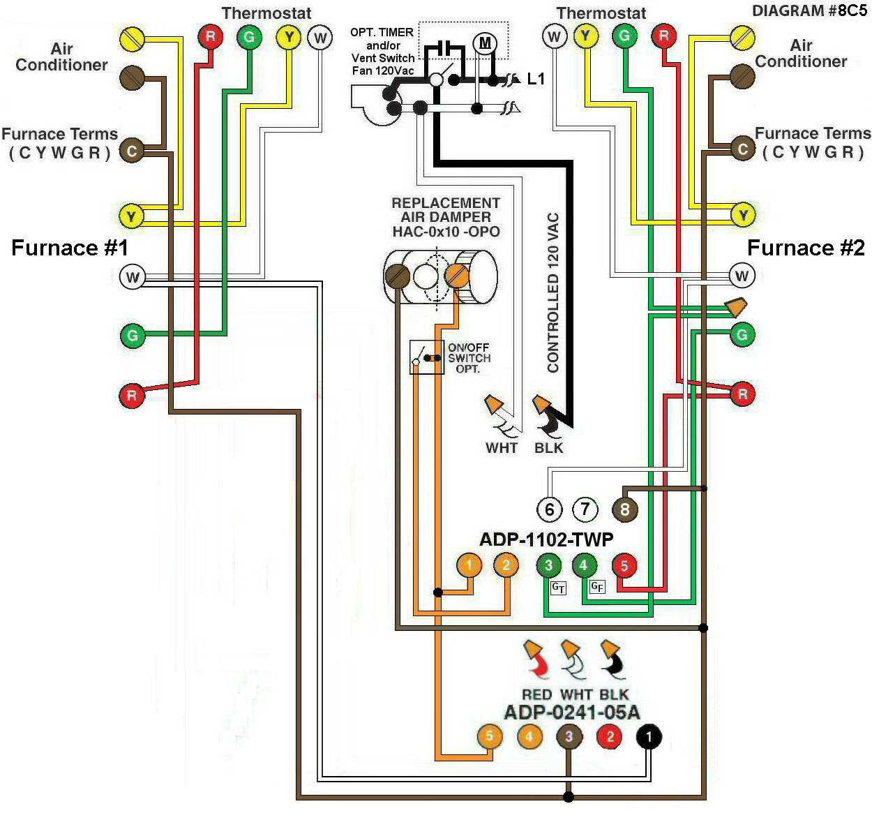 wiring diagram furnace