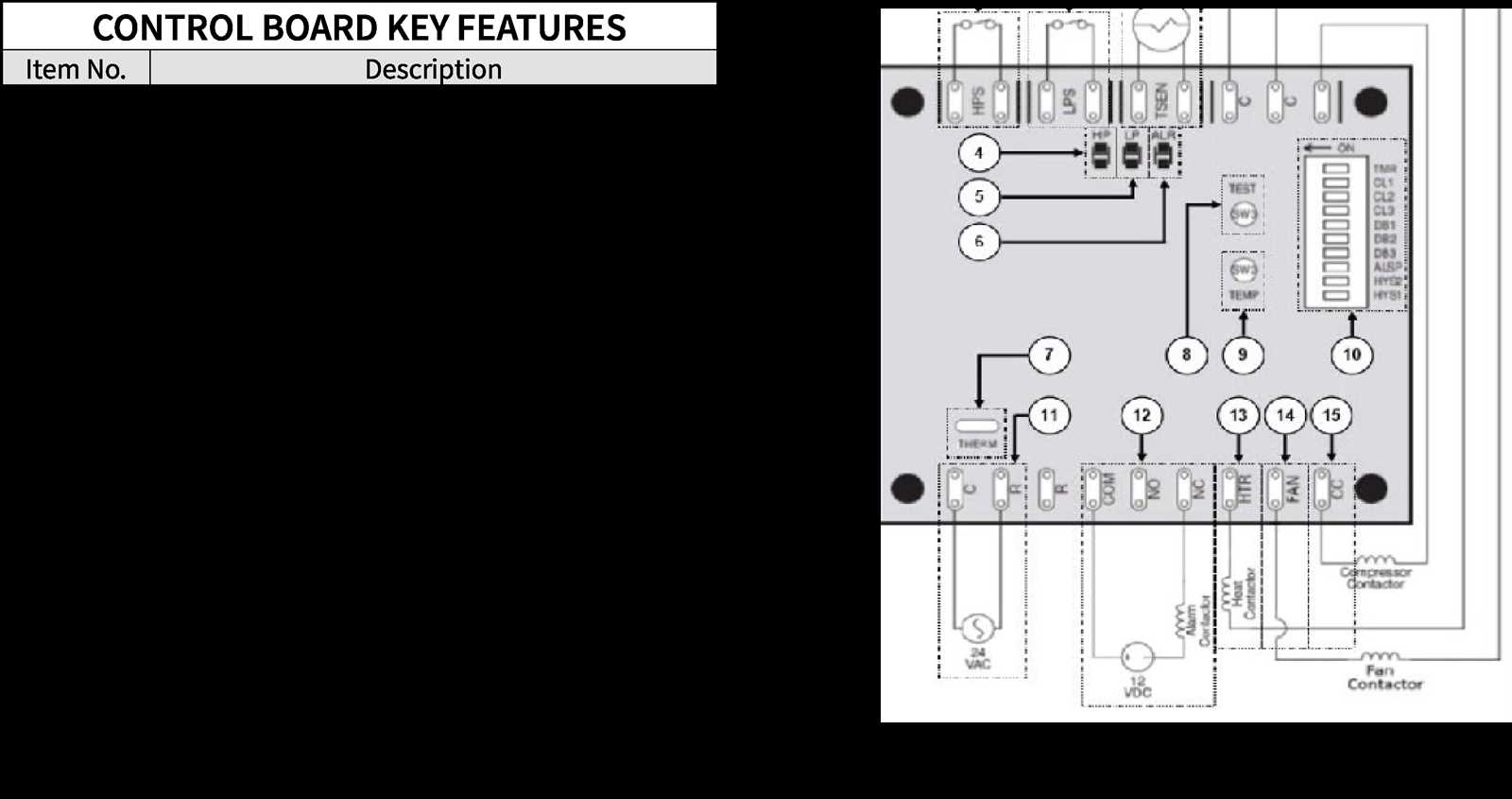 wiring diagram goodman furnace