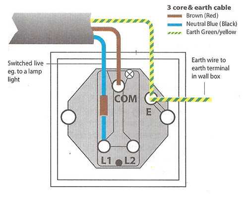 wiring diagram light switch