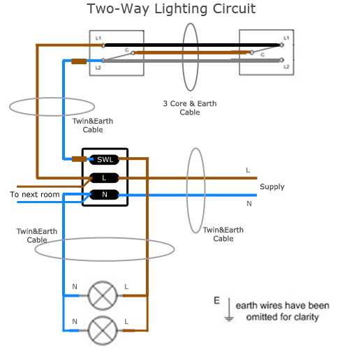 wiring diagram of a two way switch