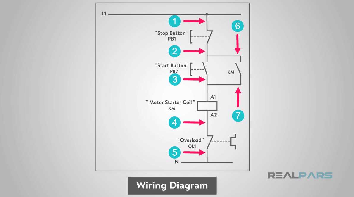 wiring diagram plc