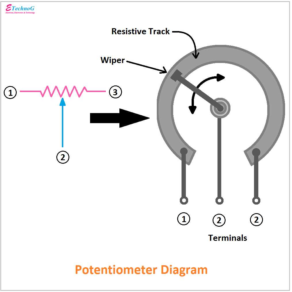 wiring diagram potentiometer