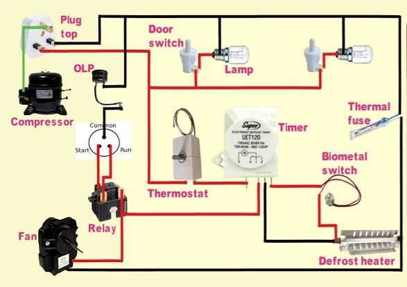 wiring diagram refrigerator