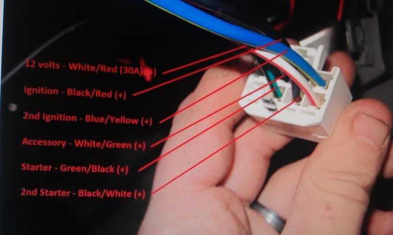 wiring diagram remote start