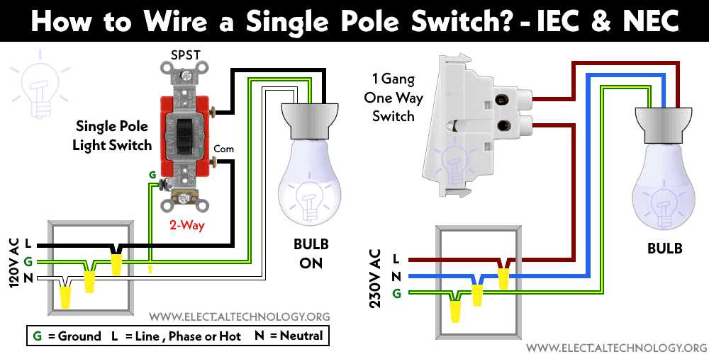 wiring diagram single pole switch