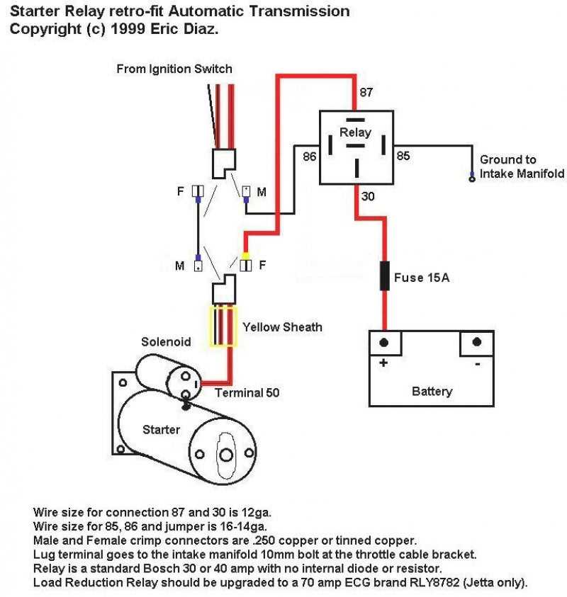 wiring diagram starter solenoid