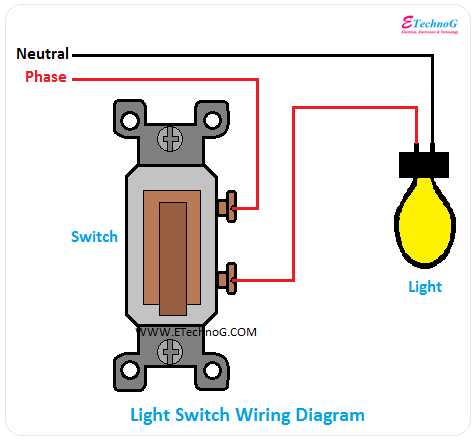 wiring electrical switches diagrams