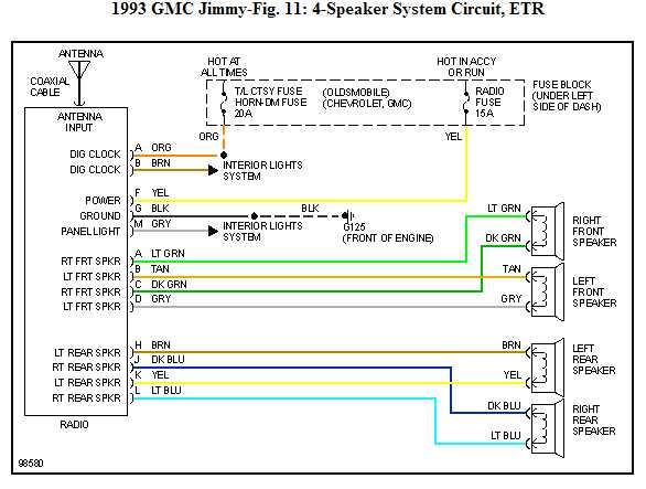 wiring harness 1997 chevy silverado radio wiring diagram