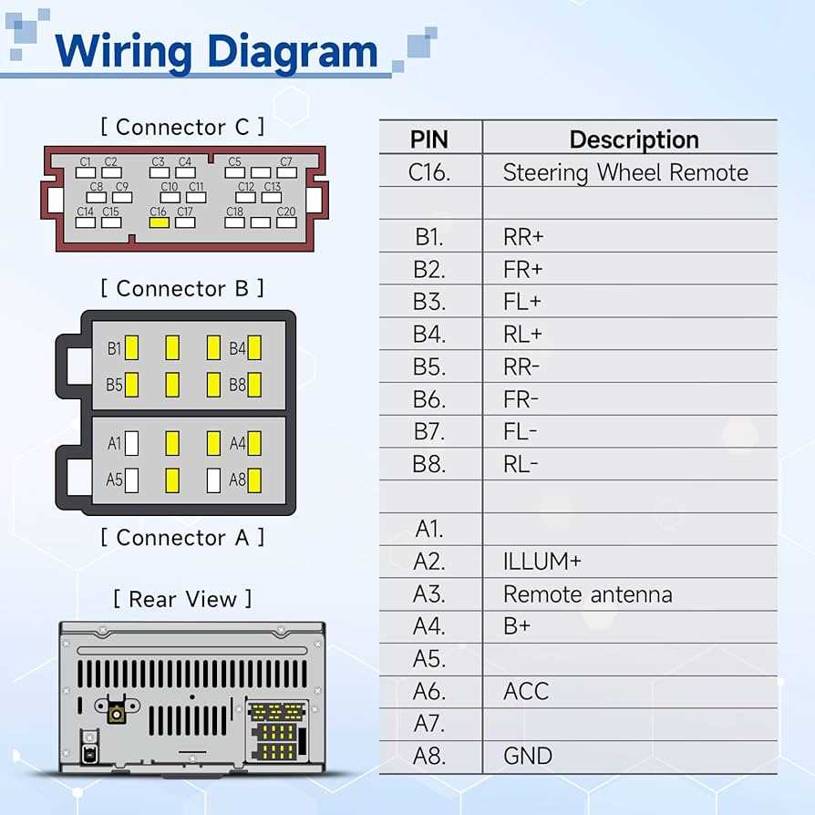 wiring harness hyundai stereo wiring diagram