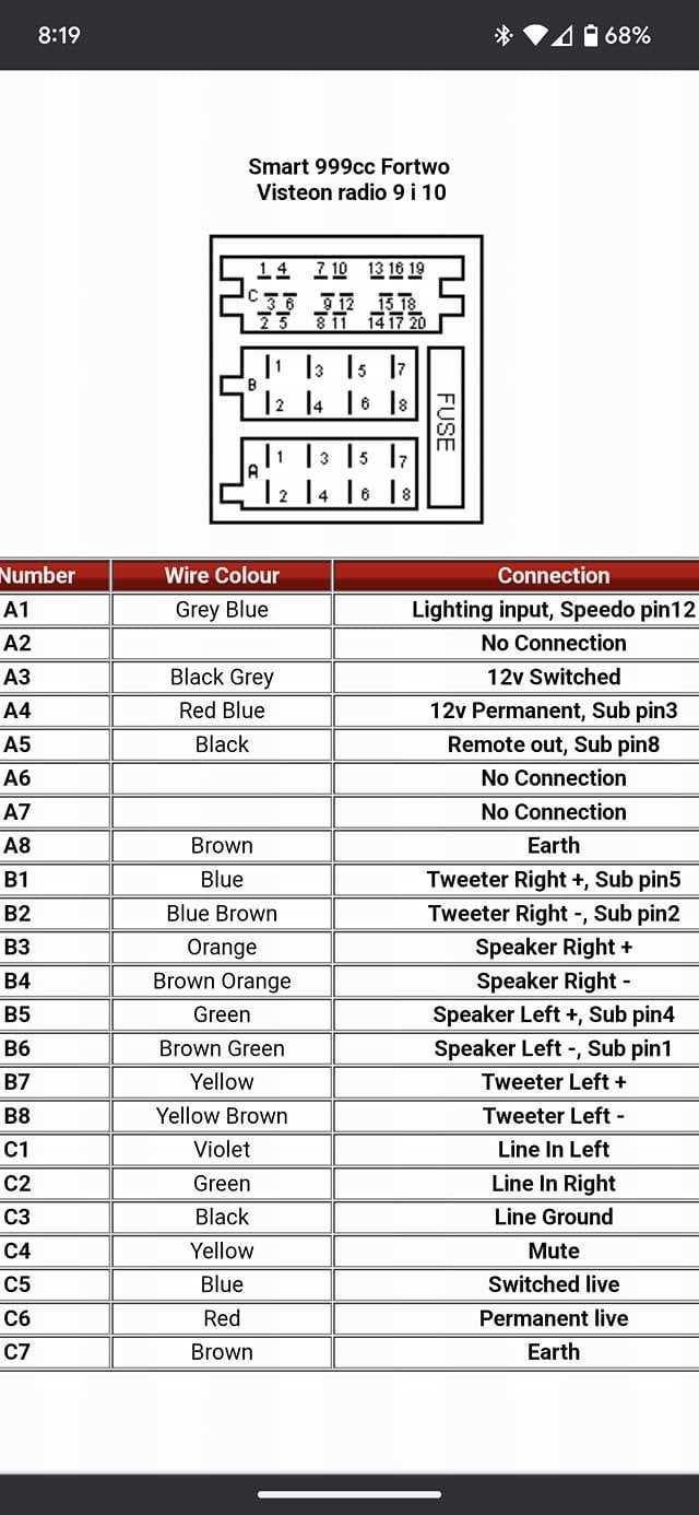 wiring harness nissan wiring diagram color codes