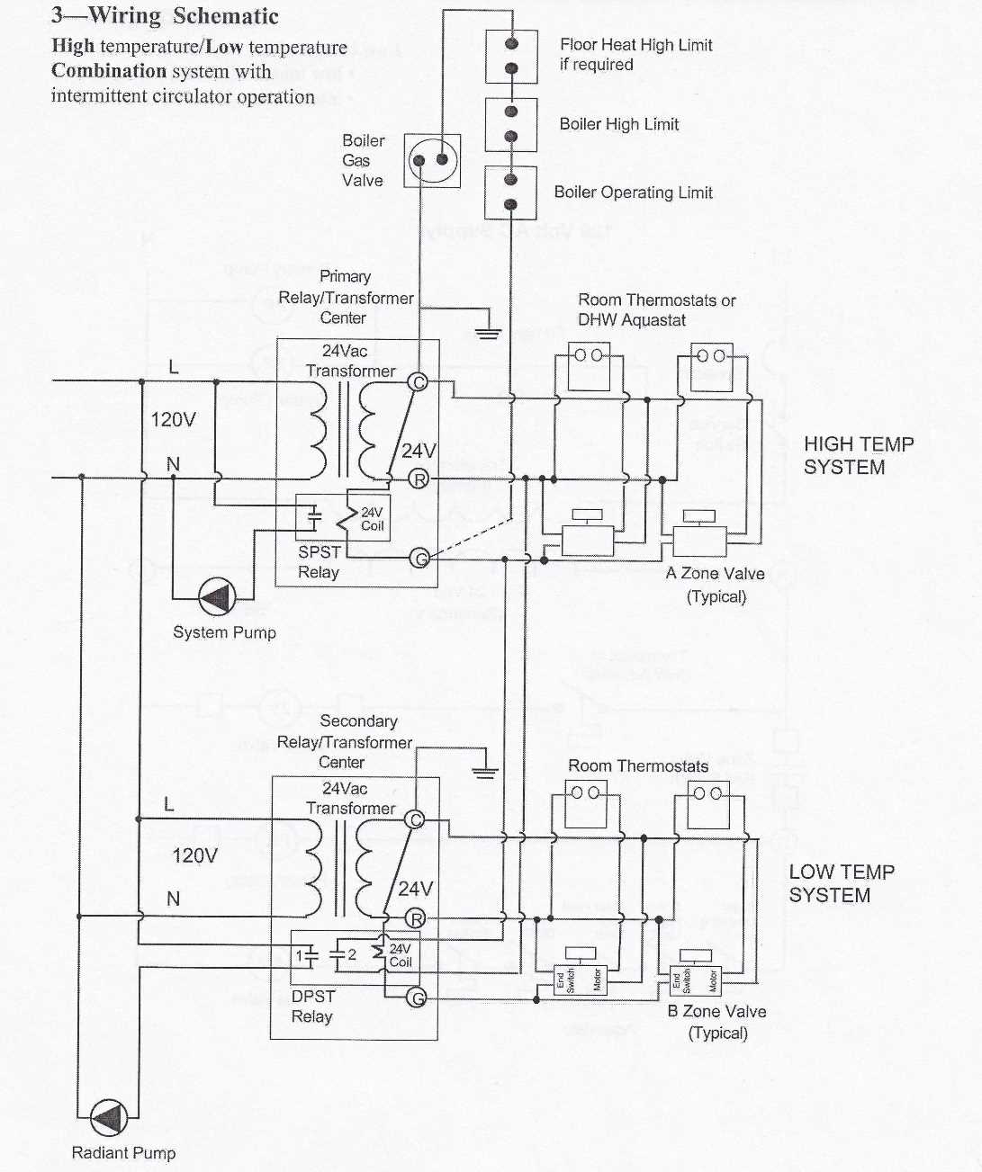 wiring taco zone valve diagram