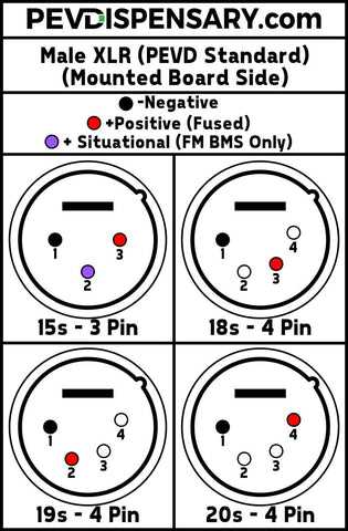 xlr connector wiring diagram