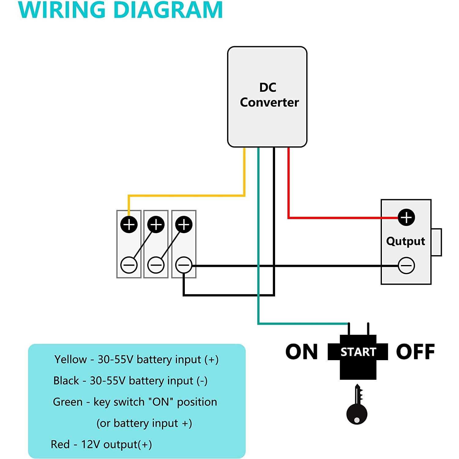 yamaha 48v golf cart wiring diagram