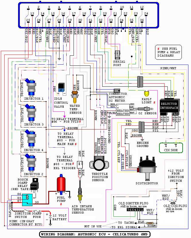 yamaha r6 ignition wiring diagram