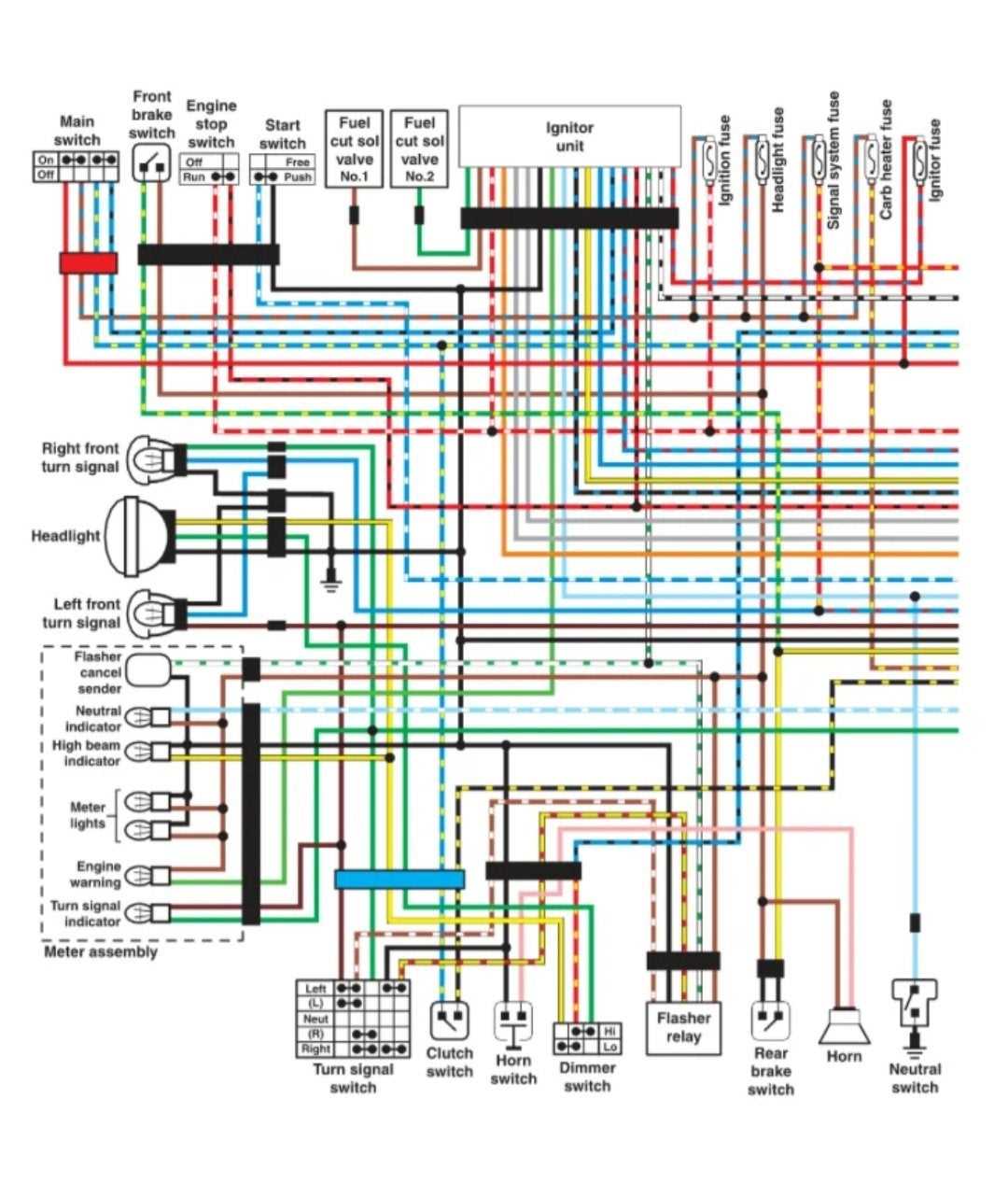 yamaha xvs1100 wiring harness yamaha v star 1100 wiring diagram