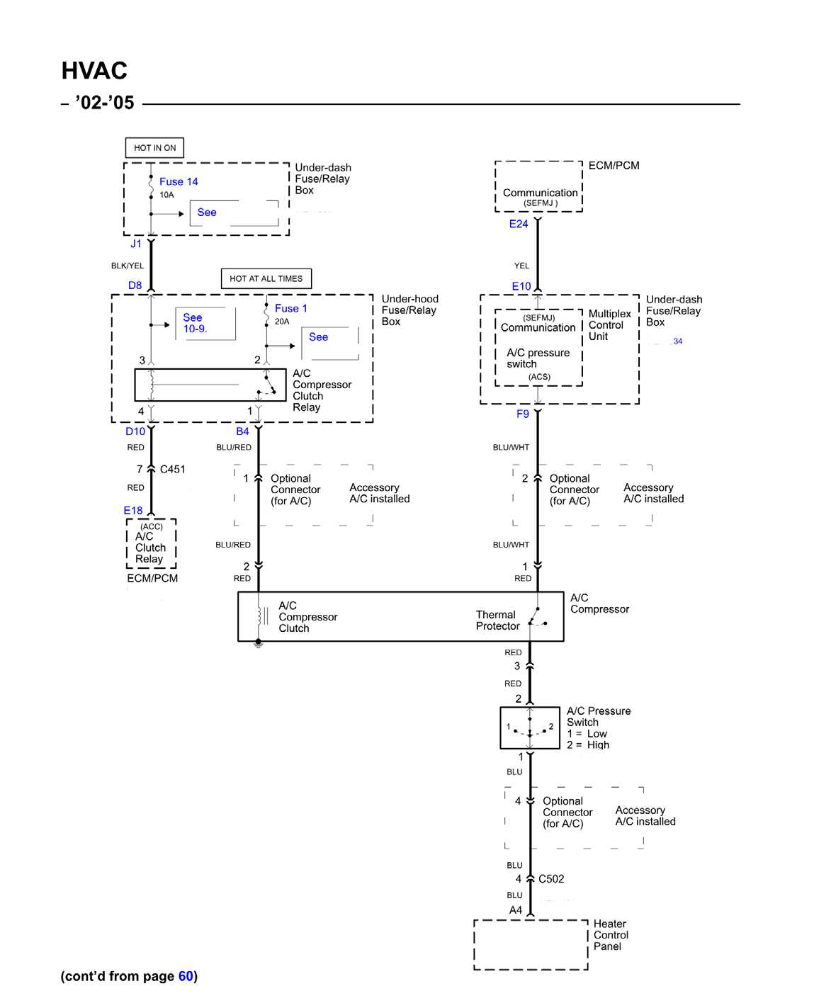 a c compressor wiring diagram