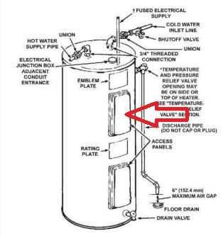 a o smith water heater wiring diagram