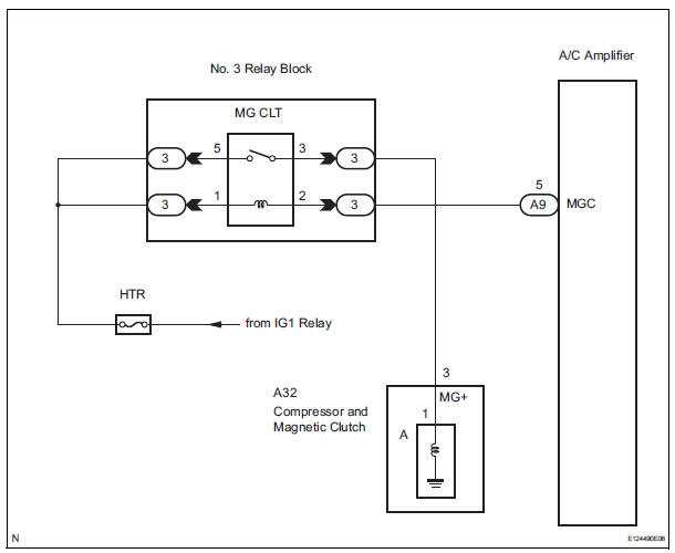 ac compressor relay wiring diagram