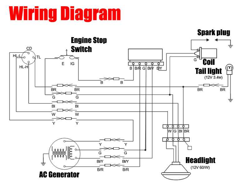 ac wiring diagrams