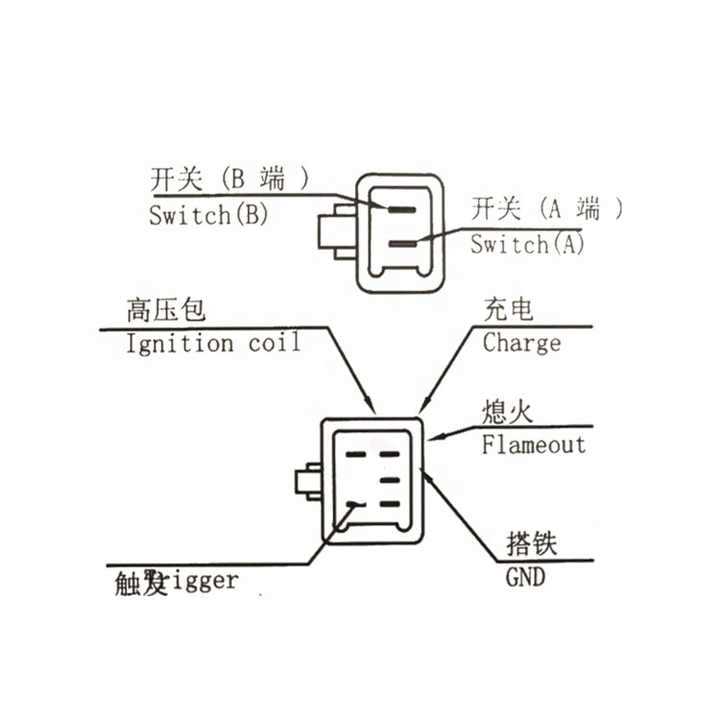 cdi ignition coil wiring diagram