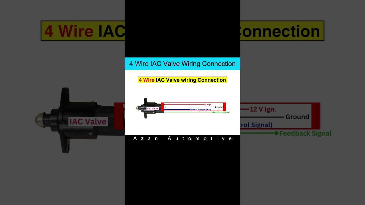 gm iac wiring diagram