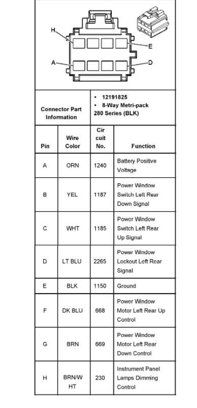 5 pin power window switch wiring diagram