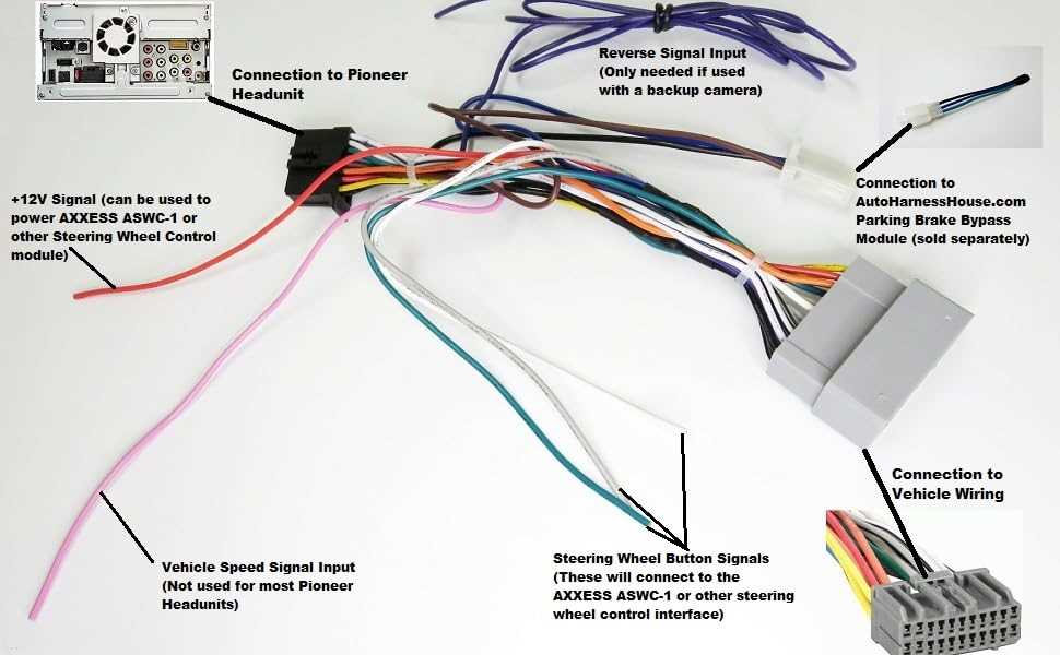 aftermarket radio wiring harness diagram