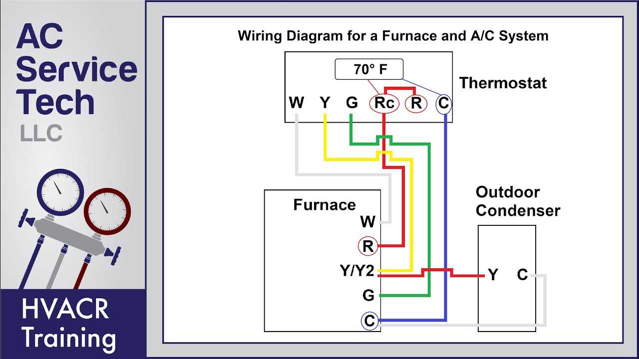 dometic ac control box wiring diagram