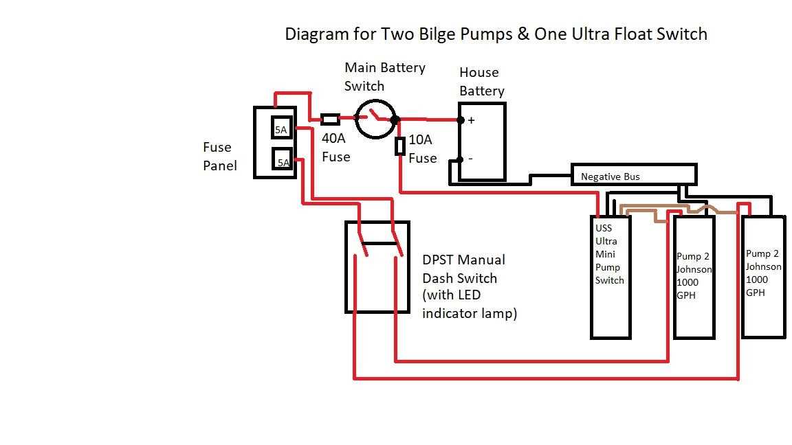 automatic bilge pump wiring diagram