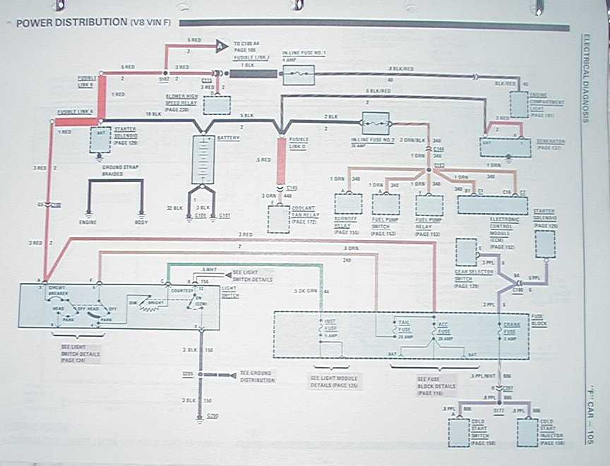 chevy 454 starter wiring diagram