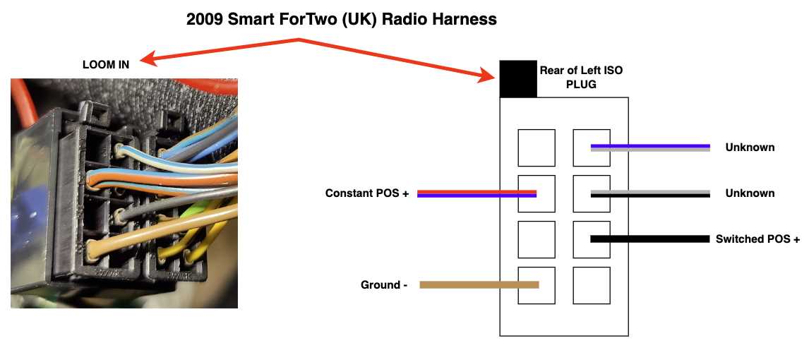 car audio system wiring diagram