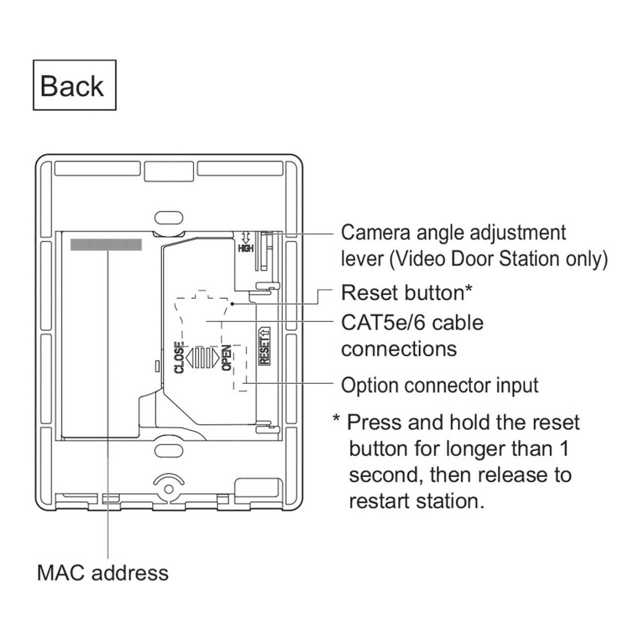 aiphone wiring diagram