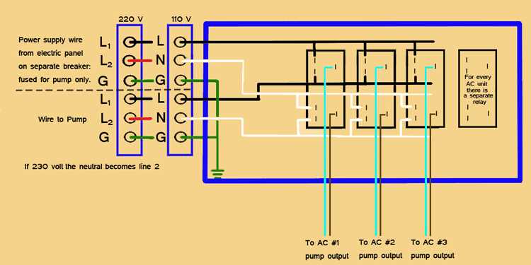 air conditioner relay wiring diagram