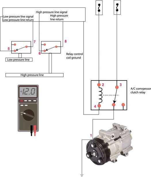 air conditioning compressor wiring diagram