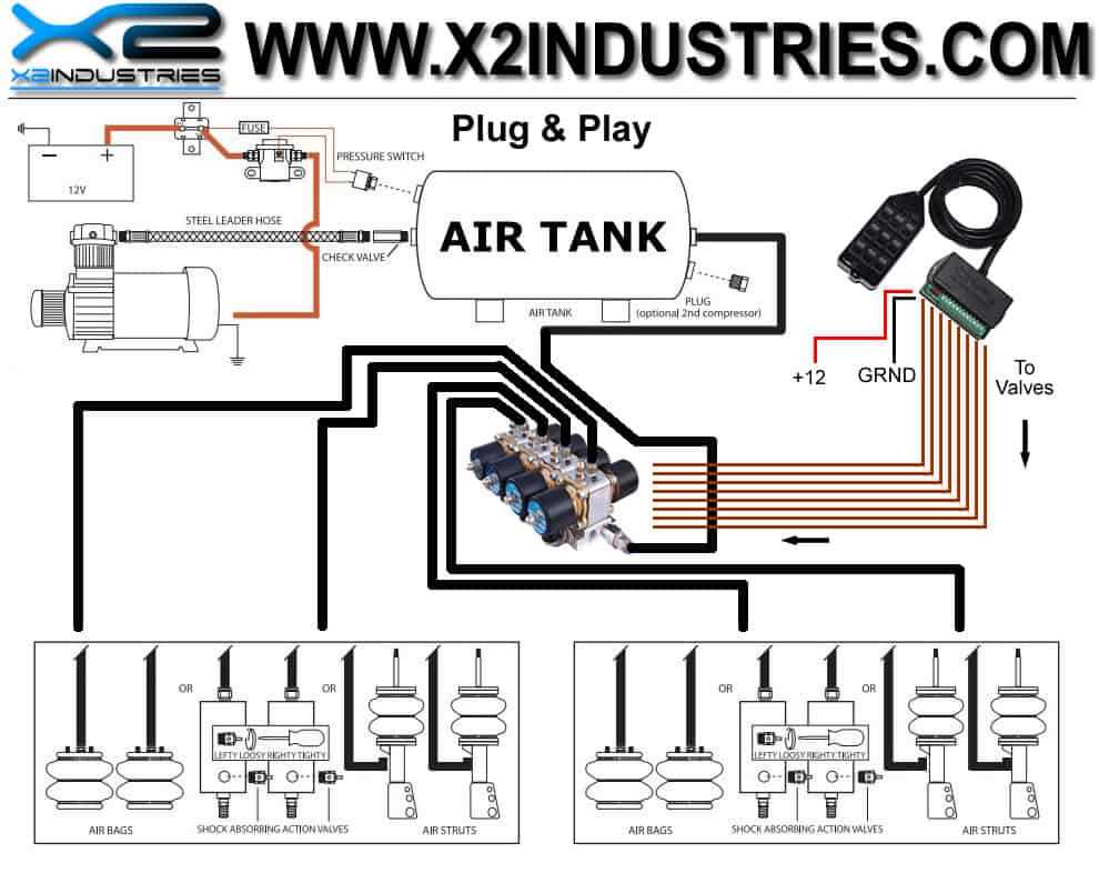 air ride pressure switch wiring diagram